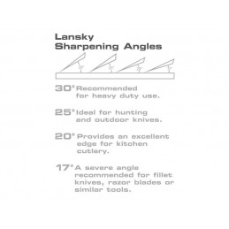 LANSKY Sharpeners Kit d'Aiguisage-Affutage Lansky STANDARD 3 pierres LKC03* Affutage Aiguisage